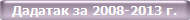 Дадатак за 2008-2013 г.